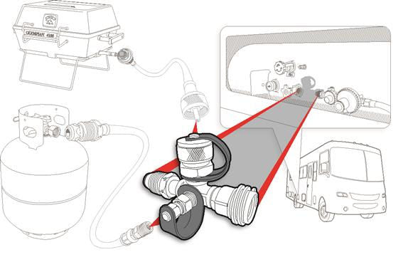 Propane 4 Port Supply Regulator Brass Tee Trailer Camper RV Motorhome LP Gas-20590