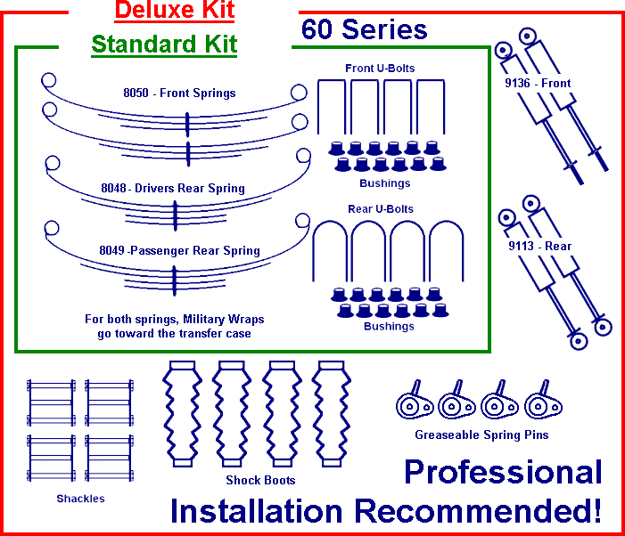 3" 60 Series Pinnacle Engineering Suspension