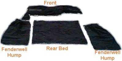 Deluxe Black Carpet Kit for Toyota Land Cruiser FJ40 73-78 Fender Covers Mat