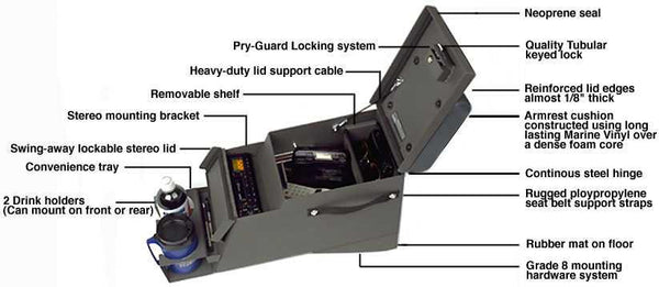Tuffy Console 12" Wide with Radio