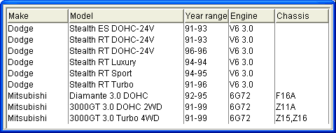 Timing Belt Kit for Dodge Stealth Mitsubishi 3000GT Diamante